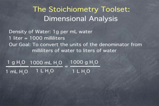 Dimensional Analysis Stoichiometric Conversions