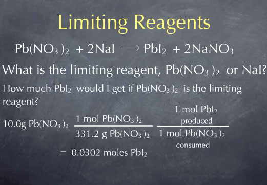 limiting-reactant-calculator