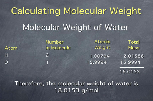 What Is Molecular Weight Of Water