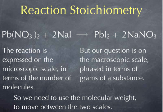 How To Go From Grams To Liters Stoichiometry