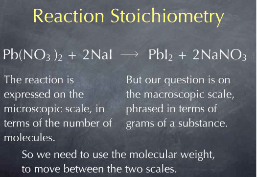 How Do You Convert Grams To Liters In Stoichiometry