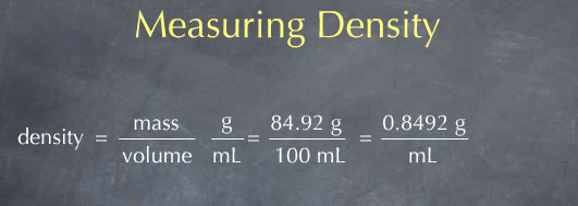 How Is Density Measured