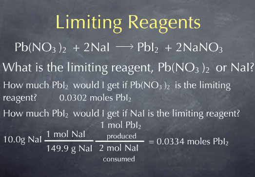 Limiting Reagents