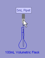 Dragging the pipette on top of the recipient flask