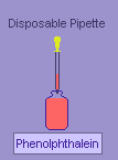 Withdrawing Phenolpthalein with a disposable pipette