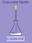 Disposable pipette hovering over KHP solution