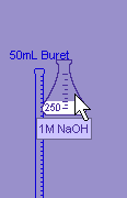 Dragging flask of NAOH onto 50ml Buret