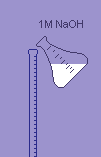 Pouring from NaOH flask into Buret