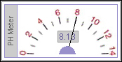 PH meter from Solution Info window