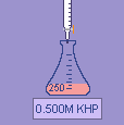 Titrating from buret of NaOH into the flask of KHP